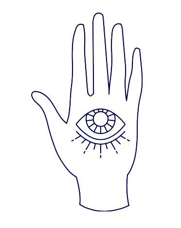 Voyance sérieuse par téléphone laura roy